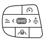 Multifunction Layout